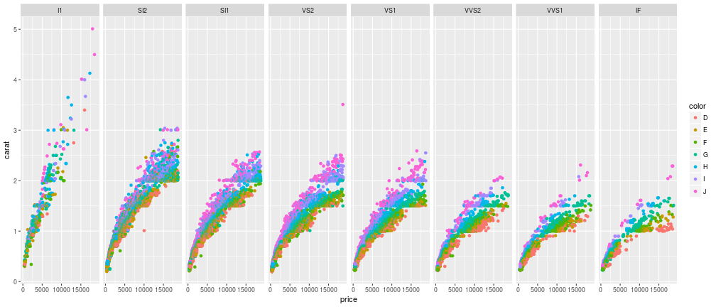 plot of chunk ggplotex