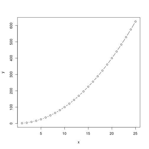 plot of chunk plot4