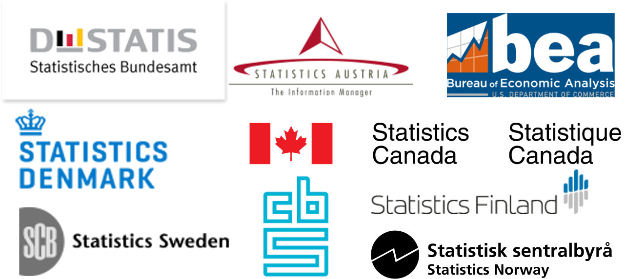 provider logos